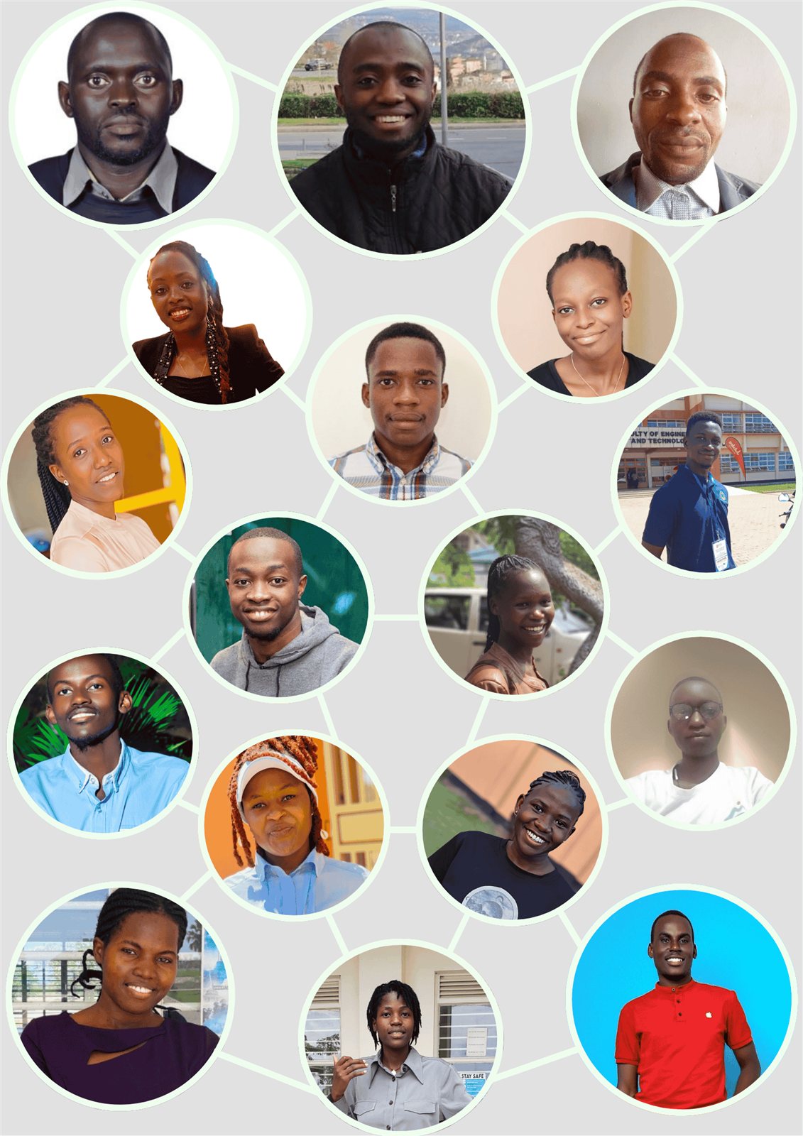 Daimarilab Team